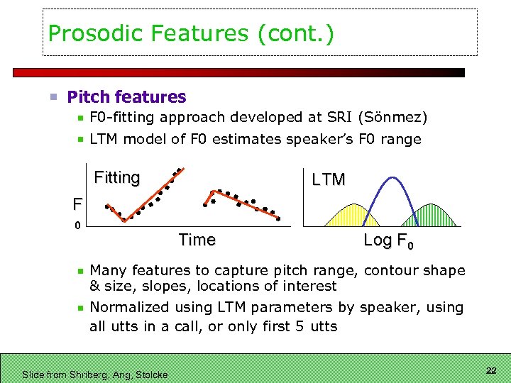 Prosodic Features (cont. ) Pitch features F 0 -fitting approach developed at SRI (Sönmez)