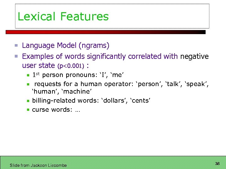 Lexical Features Language Model (ngrams) Examples of words significantly correlated with negative user state