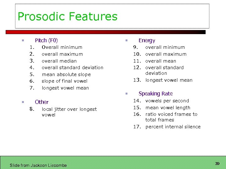 Prosodic Features Pitch (F 0) 1. 2. 3. 4. 5. 6. 7. Overall minimum