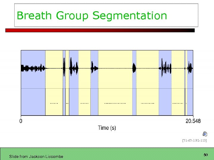 Breath Group Segmentation [71 -67 -1: 92 -113] Slide from Jackson Liscombe 50 