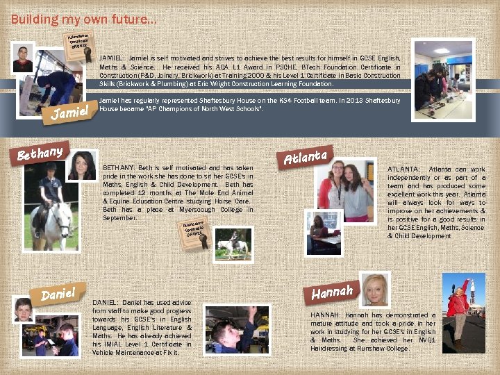 Building my own future… Attendance Certificate BRONZE JAMIEL: Jamiel is self motivated and strives