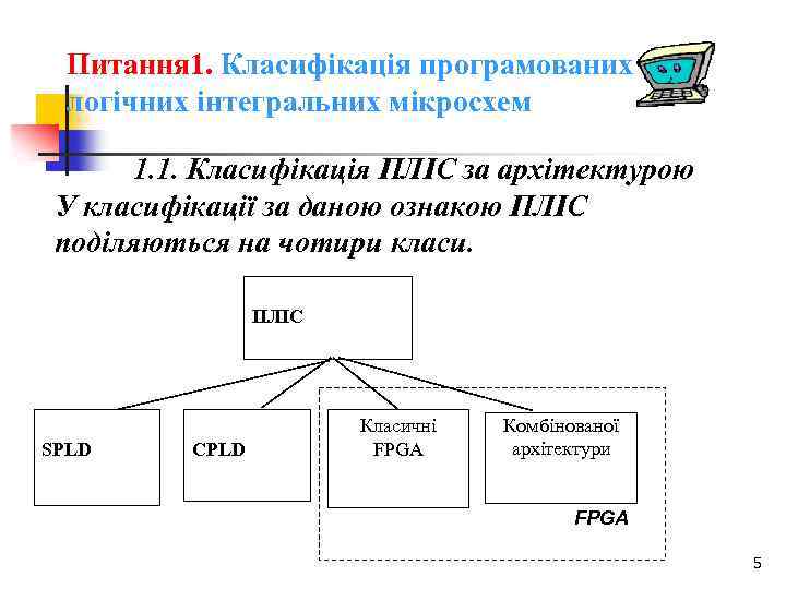 Питання 1. Класифікація програмованих логічних інтегральних мікросхем 1. 1. Класифікація ПЛІС за архітектурою У