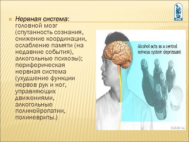 Спутанность сознания. Спутанность сознания симптомы. Спутаегсть сохнания симптом. Спутанное сознание это в медицине.