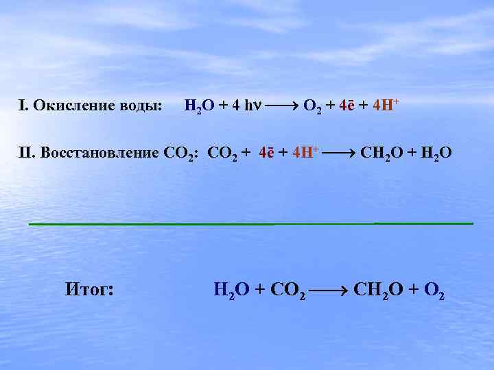 I. Окисление воды: H 2 O + 4 h O 2 + 4ē +