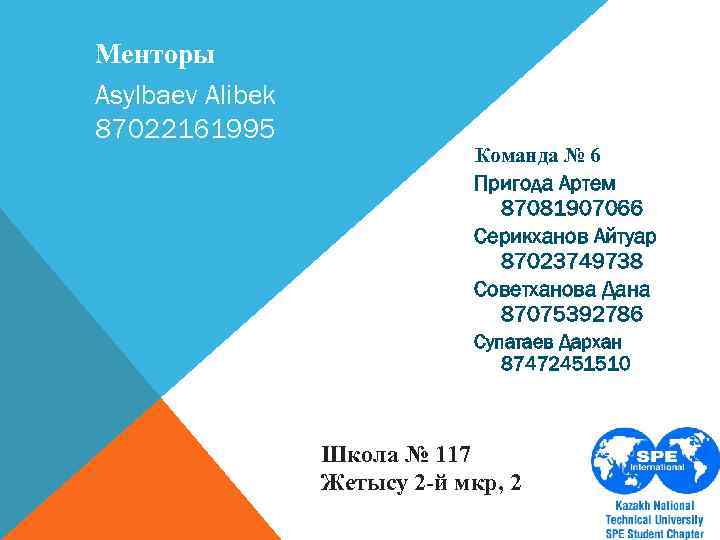 Менторы Asylbaev Alibek 87022161995 Команда № 6 Пригода Артем 87081907066 Серикханов Айтуар 87023749738 Советханова