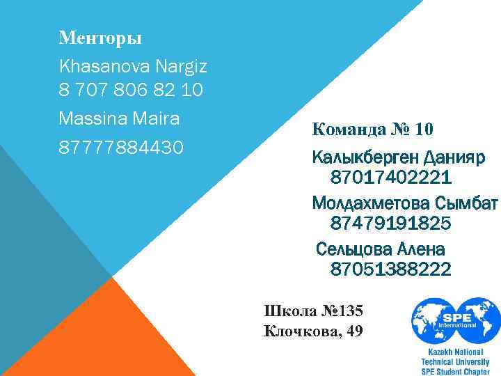 Менторы Khasanova Nargiz 8 707 806 82 10 Massina Maira 87777884430 Команда № 10