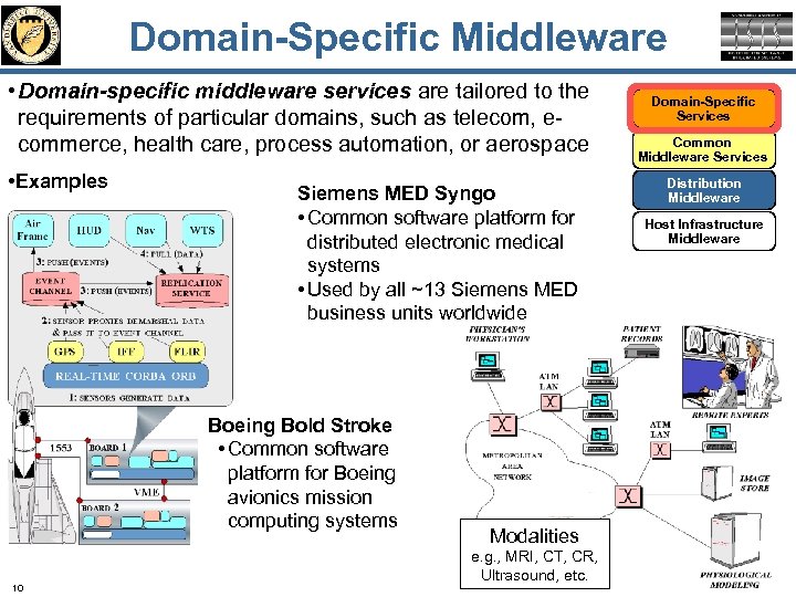 Domain-Specific Middleware • Domain-specific middleware services are tailored to the requirements of particular domains,