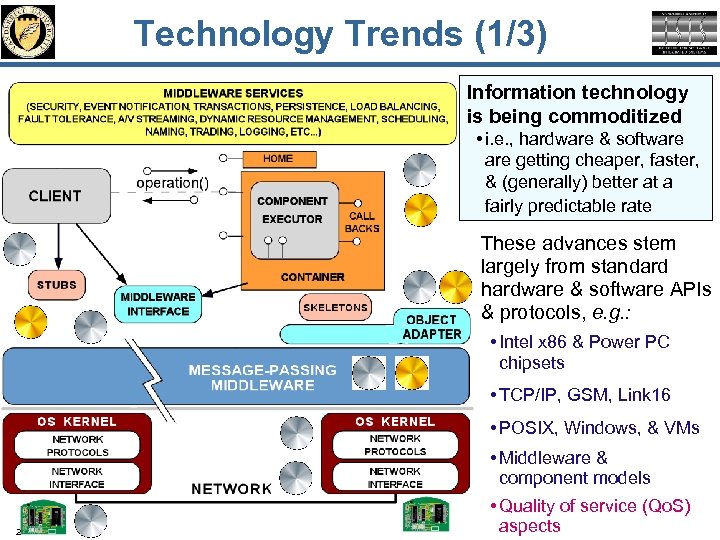 Technology Trends (1/3) Information technology is being commoditized • i. e. , hardware &