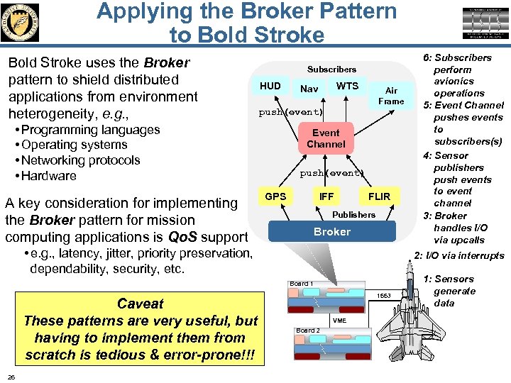 Applying the Broker Pattern to Bold Stroke uses the Broker pattern to shield distributed