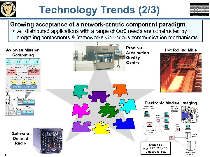 Technology Trends (2/3) Growing acceptance of a network-centric component paradigm • i. e. ,