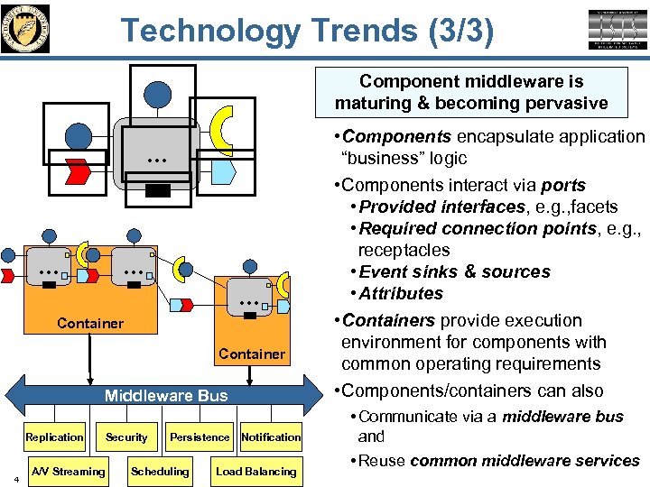 Technology Trends (3/3) Component middleware is maturing & becoming pervasive … … Container Middleware