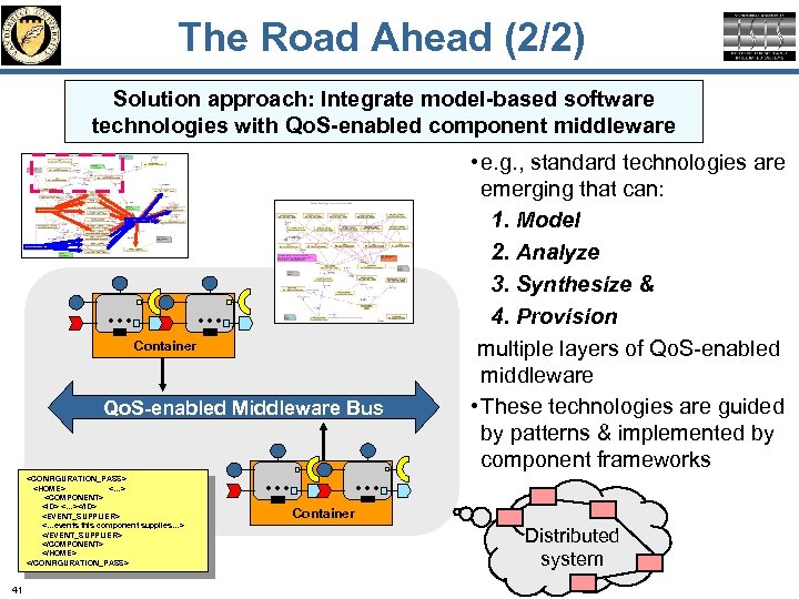 The Road Ahead (2/2) Solution approach: Integrate model-based software technologies with Qo. S-enabled component