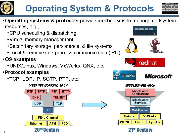 Operating System & Protocols • Operating systems & protocols provide mechanisms to manage endsystem