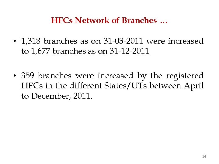 HFCs Network of Branches … • 1, 318 branches as on 31 -03 -2011