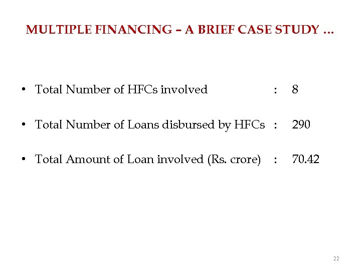 MULTIPLE FINANCING – A BRIEF CASE STUDY … • Total Number of HFCs involved