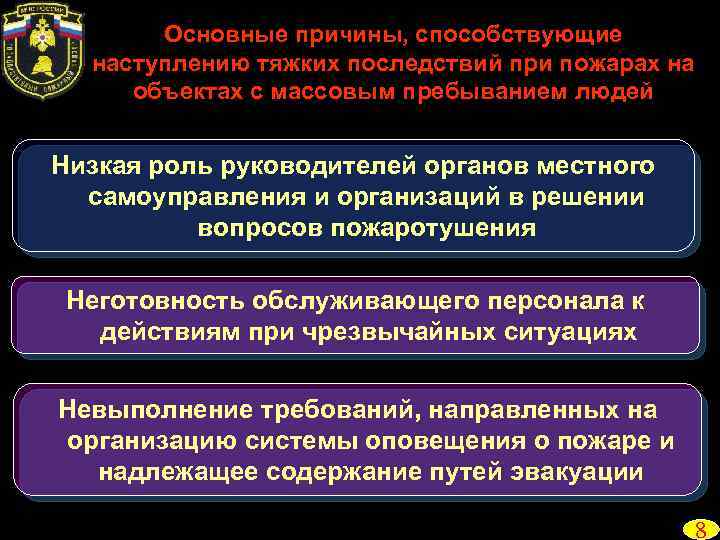 Основные причины, способствующие наступлению тяжких последствий при пожарах на объектах с массовым пребыванием людей