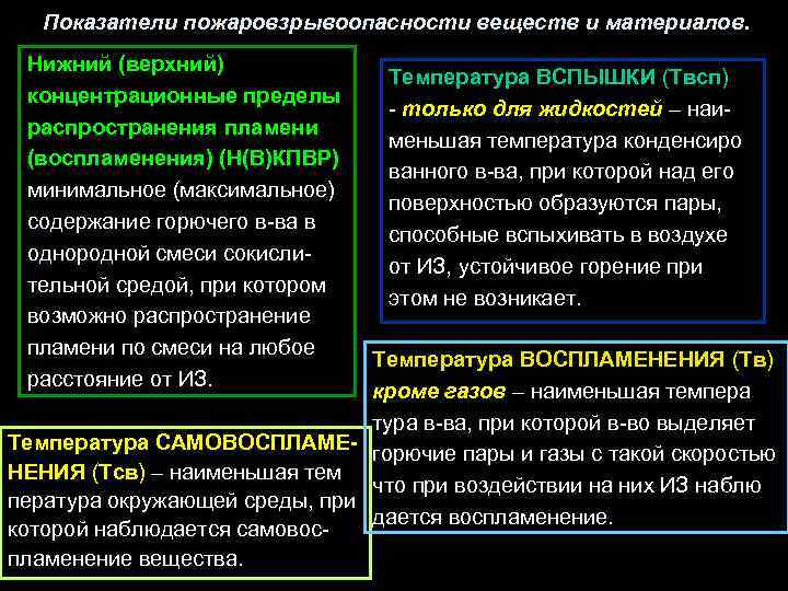 Пожарная опасность веществ. Показатели взрывопожароопасности веществ и материалов. Классификация пожарно-взрывоопасности веществ и материалов.. Показатели пожаровзрывоопасности. Классификация пожаровзрывоопасности веществ и материалов.