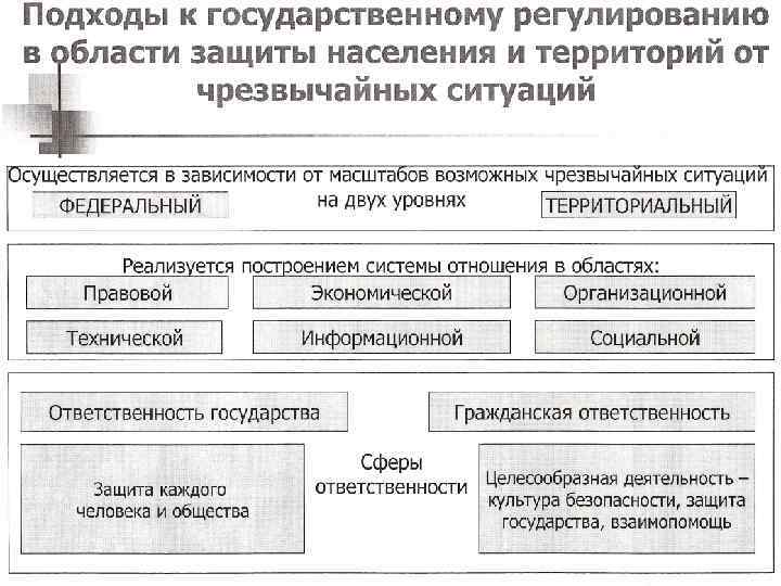 ФЕДЕРАЛЬНЫЙ ЗАКОН от 22 августа 2004 года № 122 -ФЗ О ВНЕСЕНИИ ИЗМЕНЕНИЙ В