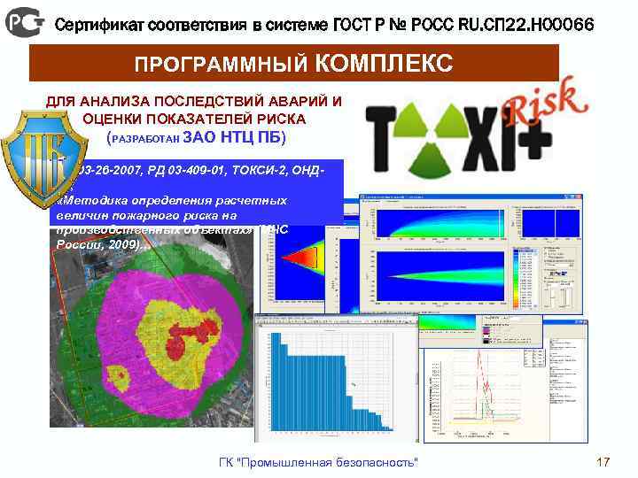 Сертификат соответствия в системе ГОСТ Р № РОСС RU. СП 22. Н 00066 ПРОГРАММНЫЙ