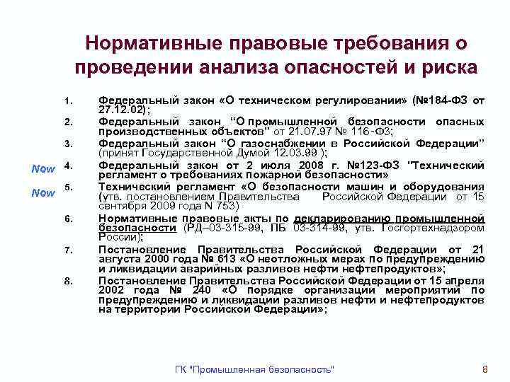 Нормативные правовые требования о проведении анализа опасностей и риска 1. 2. 3. New 4.