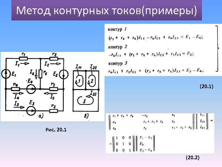 Метод контурных токов(примеры) (20. 1) Рис. 20. 1 (20. 2) 