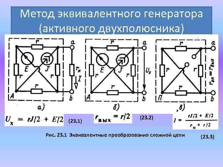 Метод эквивалентного генератора (активного двухполюсника) (23. 1) (23. 2) Рис. 23. 1 Эквивалентные преобразования