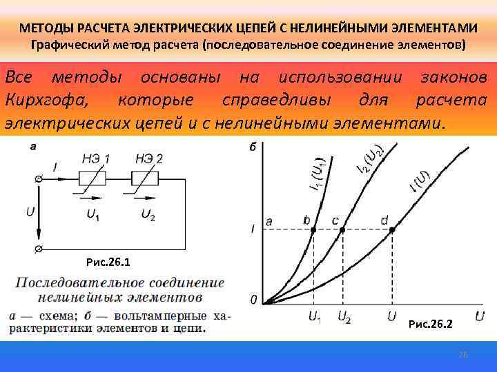 МЕТОДЫ РАСЧЕТА ЭЛЕКТРИЧЕСКИХ ЦЕПЕЙ С НЕЛИНЕЙНЫМИ ЭЛЕМЕНТАМИ Графический метод расчета (последовательное соединение элементов) Все