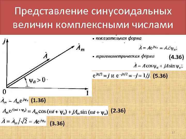 Представление синусоидальных величин комплексными числами (4. 36) (5. 36) (1. 36) (2. 36) (3.