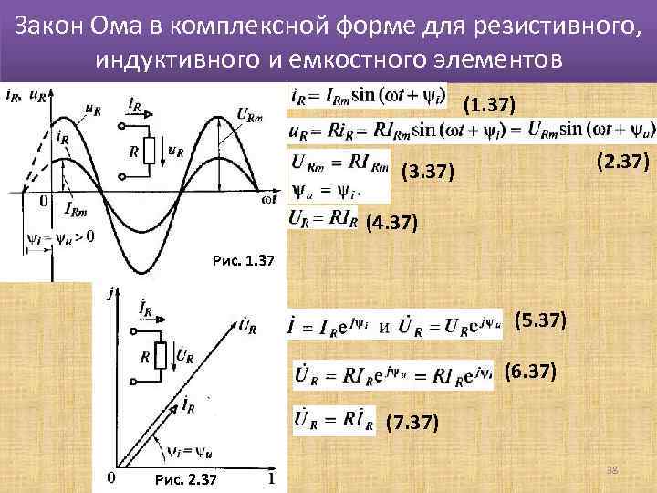 Закон Ома в комплексной форме для резистивного, индуктивного и емкостного элементов (1. 37) (2.