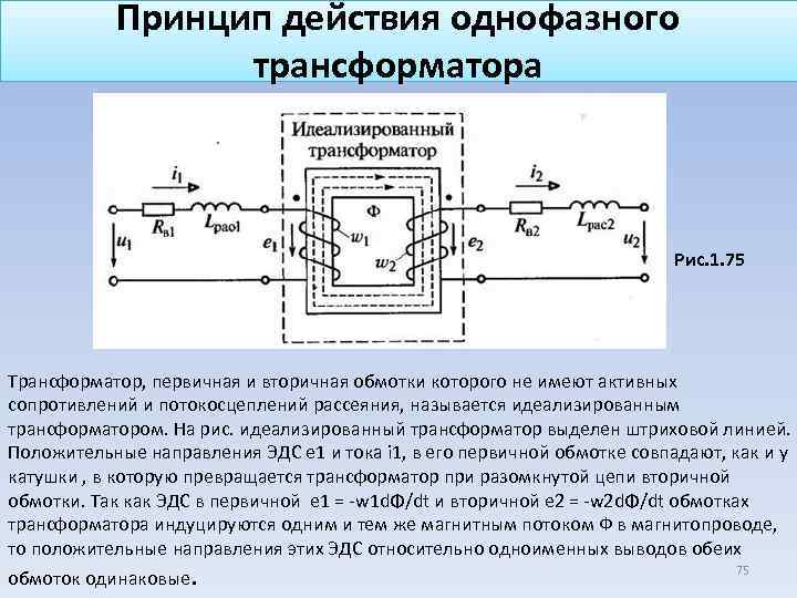 Принцип действия однофазного трансформатора Рис. 1. 75 Трансформатор, первичная и вторичная обмотки которого не