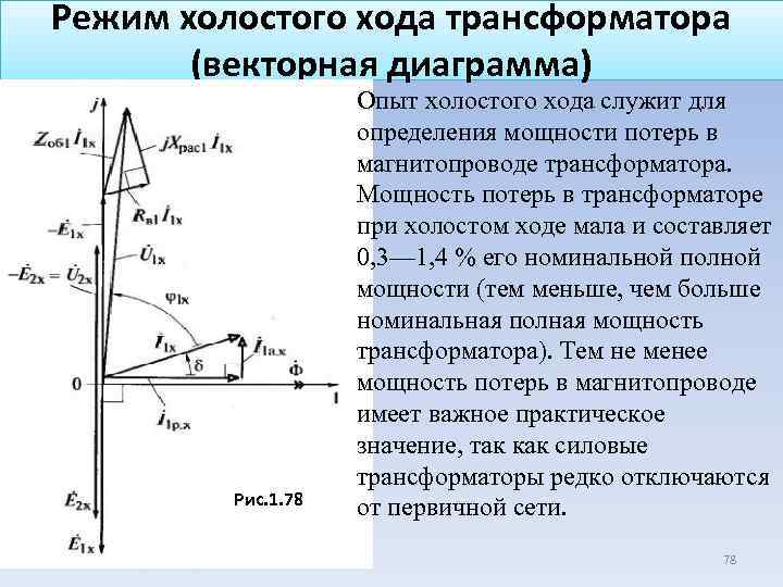 Режим холостого хода трансформатора (векторная диаграмма) Рис. 1. 78 Опыт холостого хода служит для