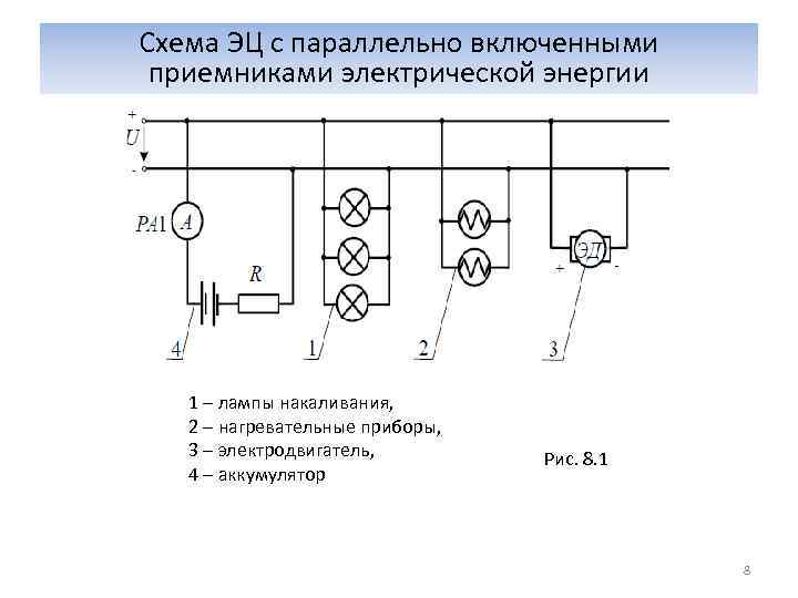 Схема ЭЦ с параллельно включенными приемниками электрической энергии 1 – лампы накаливания, 2 –