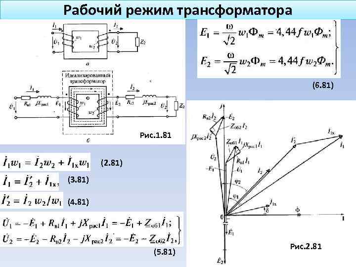 Рабочий режим трансформатора (6. 81) Рис. 1. 81 (2. 81) (3. 81) (4. 81)