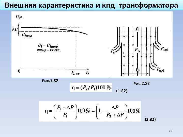 Внешняя характеристика и кпд трансформатора Рис. 1. 82 Рис. 2. 82 (1. 82) (2.