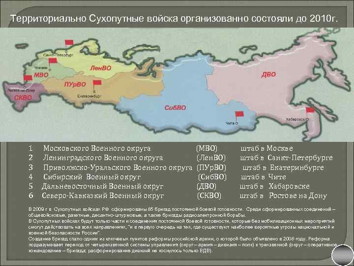 Территориально Сухопутные войска организованно состояли до 2010 г. 1 2 3 4 5 6