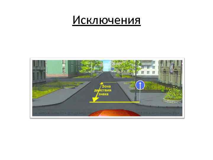 Исключения 