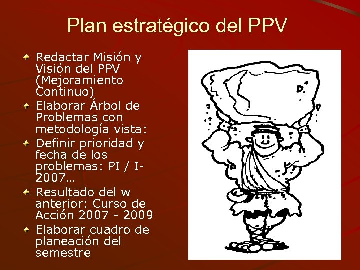 Plan estratégico del PPV Redactar Misión y Visión del PPV (Mejoramiento Continuo) Elaborar Árbol