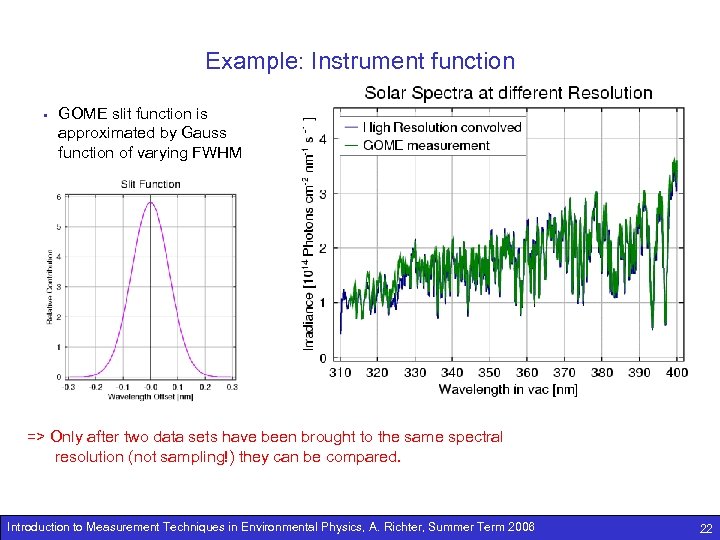 Example: Instrument function • GOME slit function is approximated by Gauss function of varying