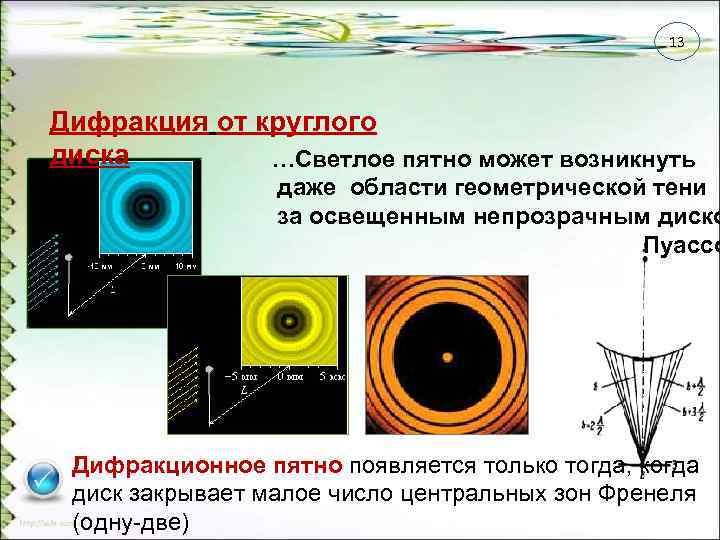 13 Дифракция от круглого диска …Светлое пятно может возникнуть даже области геометрической тени за