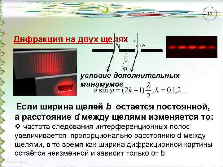 Условия дифракции. Дифракция Фраунгофера на двух щелях. Дифракция на двух щелях. Дифракция на двойной щели. Условие дополнительных минимумов при дифракции на двух щелях.