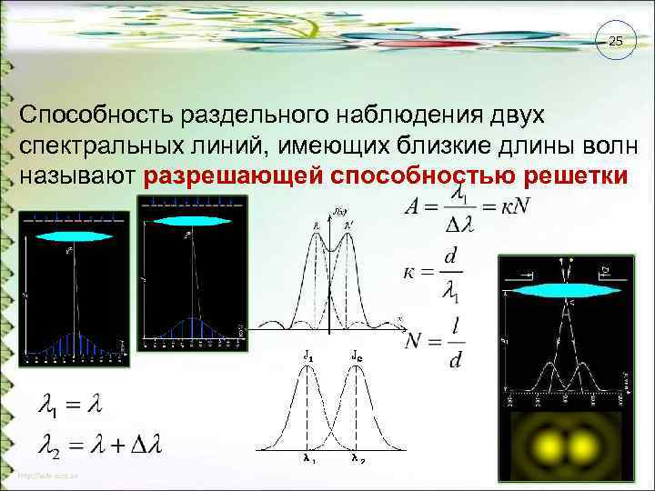 25 Способность раздельного наблюдения двух спектральных линий, имеющих близкие длины волн называют разрешающей способностью