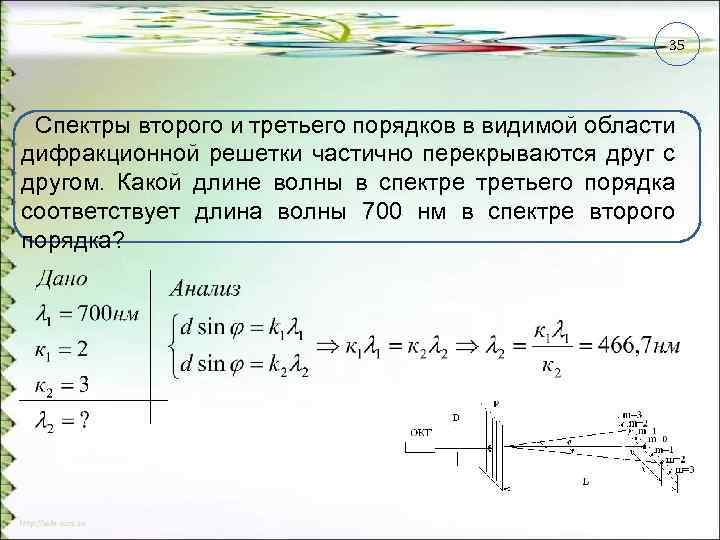 Дифракционный максимум второго порядка дифракционной решетки. Спектры второго и третьего порядка. Спектр второго порядка. Спектры второго порядка. Спектр третьего порядка.