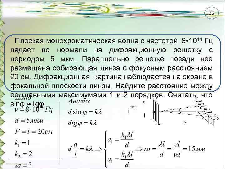 Дифракционная картина наблюдается на расстоянии 4 м от точечного источника монохроматического света