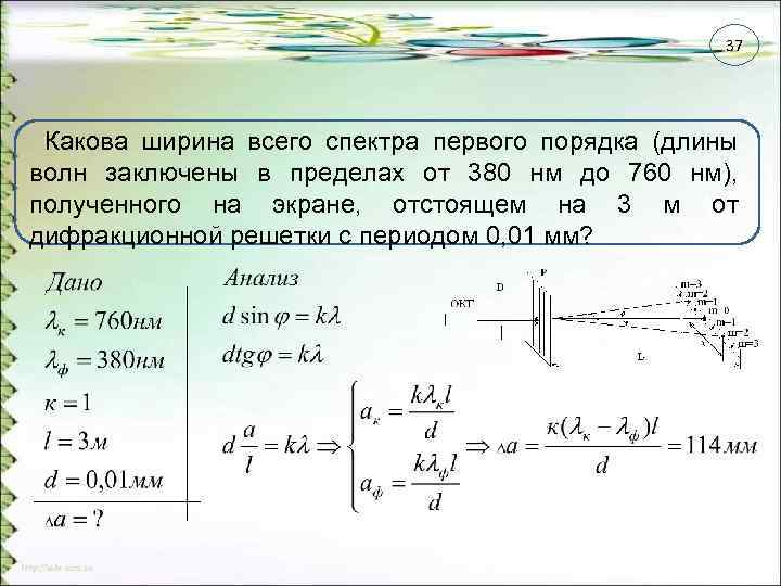 Дифракционный спектр 2 порядка