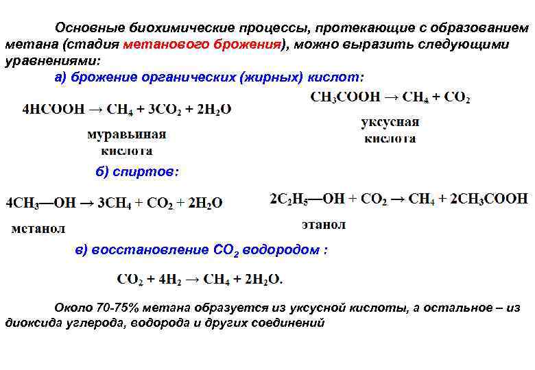 Условия разложения метана