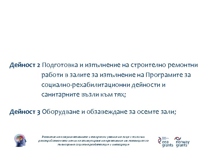 Дейности по проекта Дейност 2 Подготовка и изпълнение на строително ремонтни работи в залите