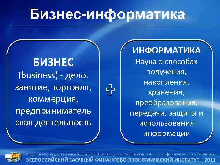 Бизнес-информатика БИЗНЕС (business) - дело, занятие, торговля, коммерция, предприниматель ская деятельность ИНФОРМАТИКА Наука о