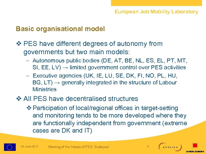 European Job Mobility Laboratory Basic organisational model v PES have different degrees of autonomy