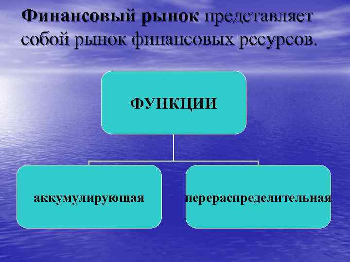 Финансовый рынок представляет собой рынок финансовых ресурсов. ФУНКЦИИ аккумулирующая перераспределительная 