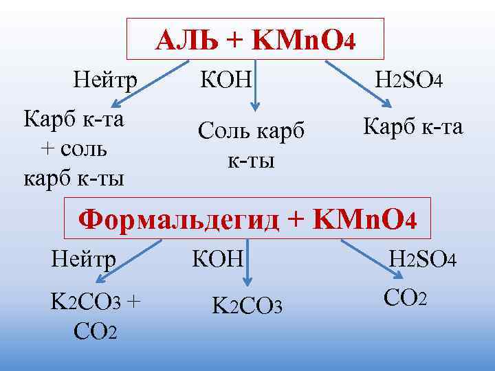 АЛЬ + KMn. O 4 Нейтр Карб к-та + соль карб к-ты КОН Соль